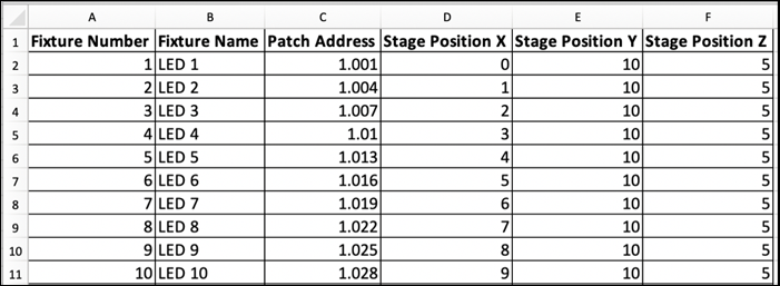 CSV Example