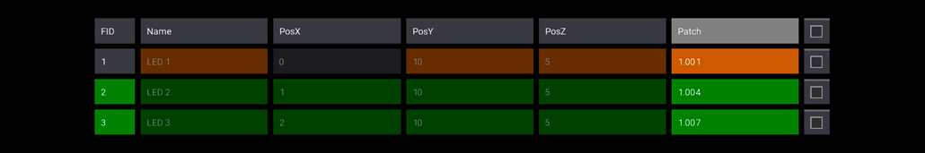Select Column