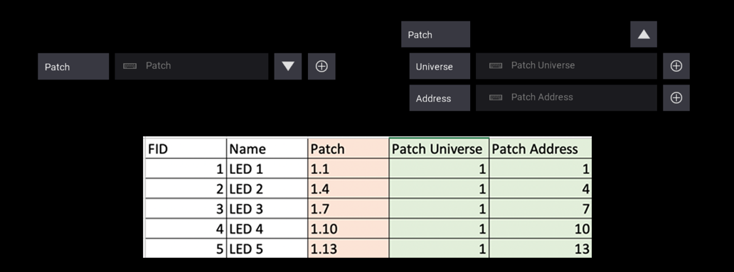 Split Patch